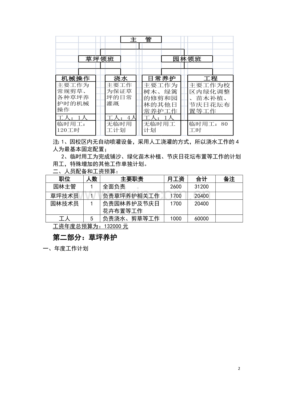 草坪及园林养护工作年度工作计划和预算.doc_第2页
