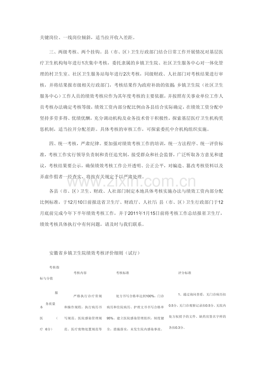 安徽省基层医疗卫生机构及其工作人员绩效考核评价细则..doc_第2页