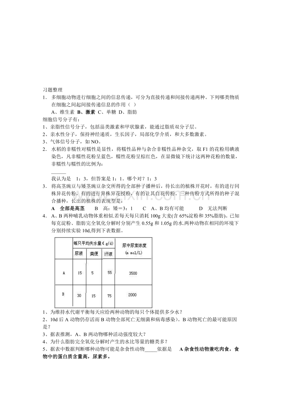 高考生物常见难题集合.doc_第1页