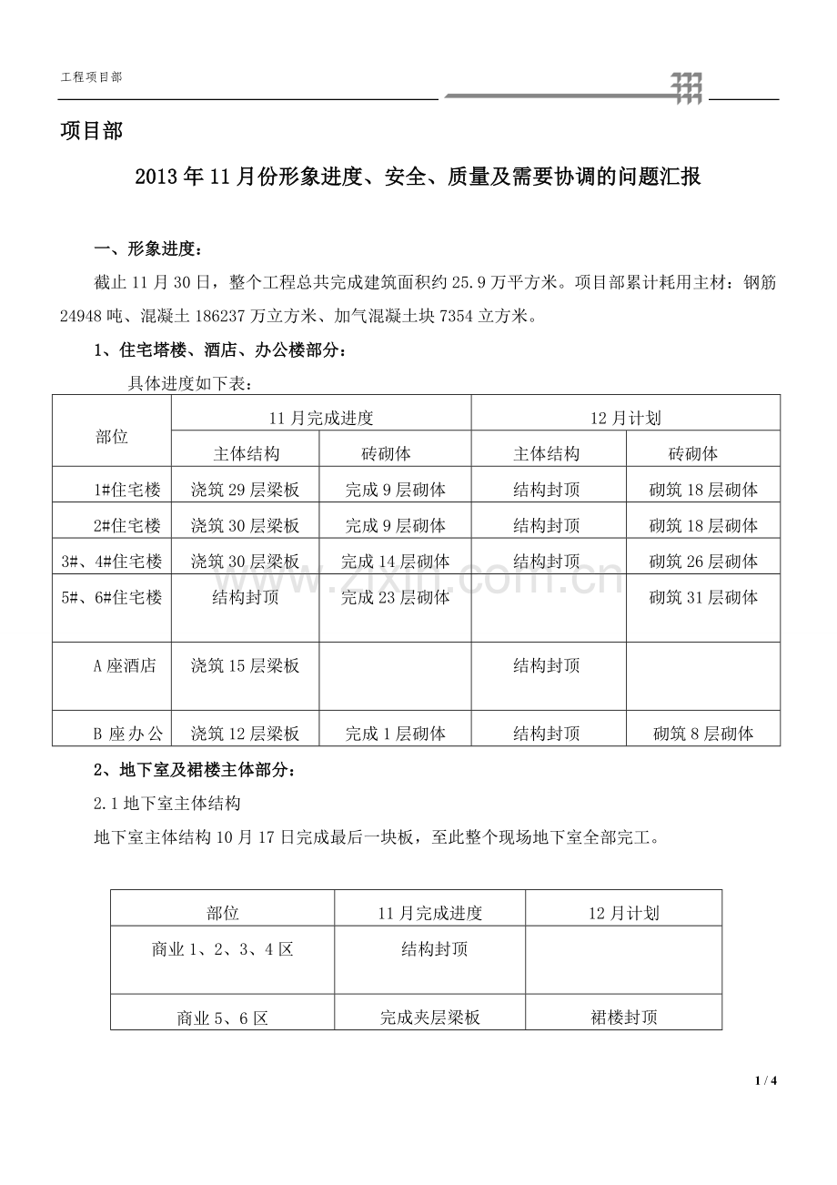总经理办公会汇报材料.doc_第1页