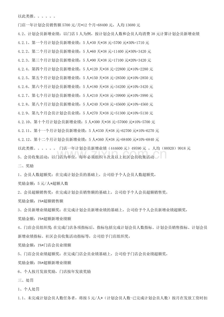 会员制度考核方案.doc_第2页