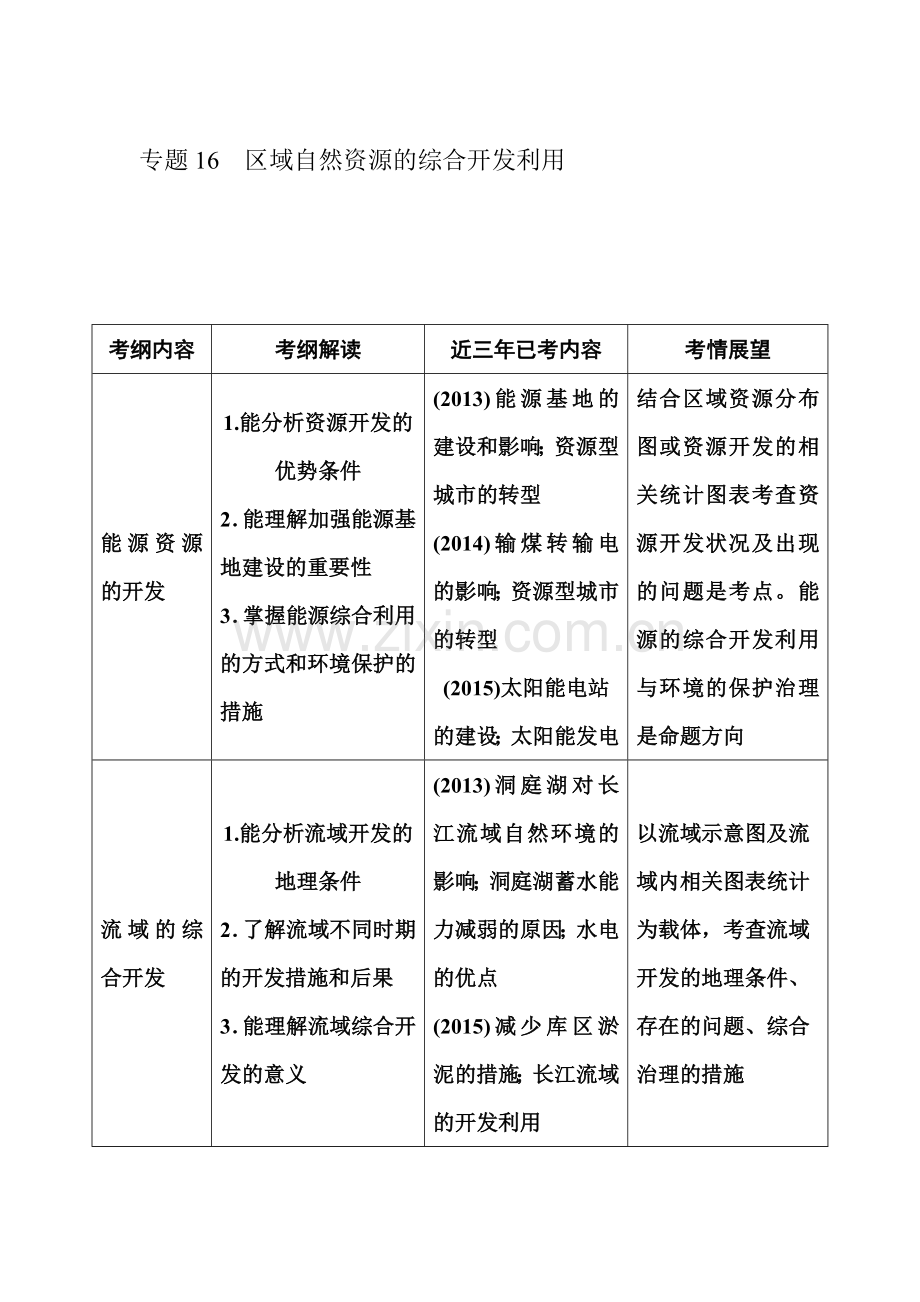 高三地理基础梳理达标演练36.doc_第1页
