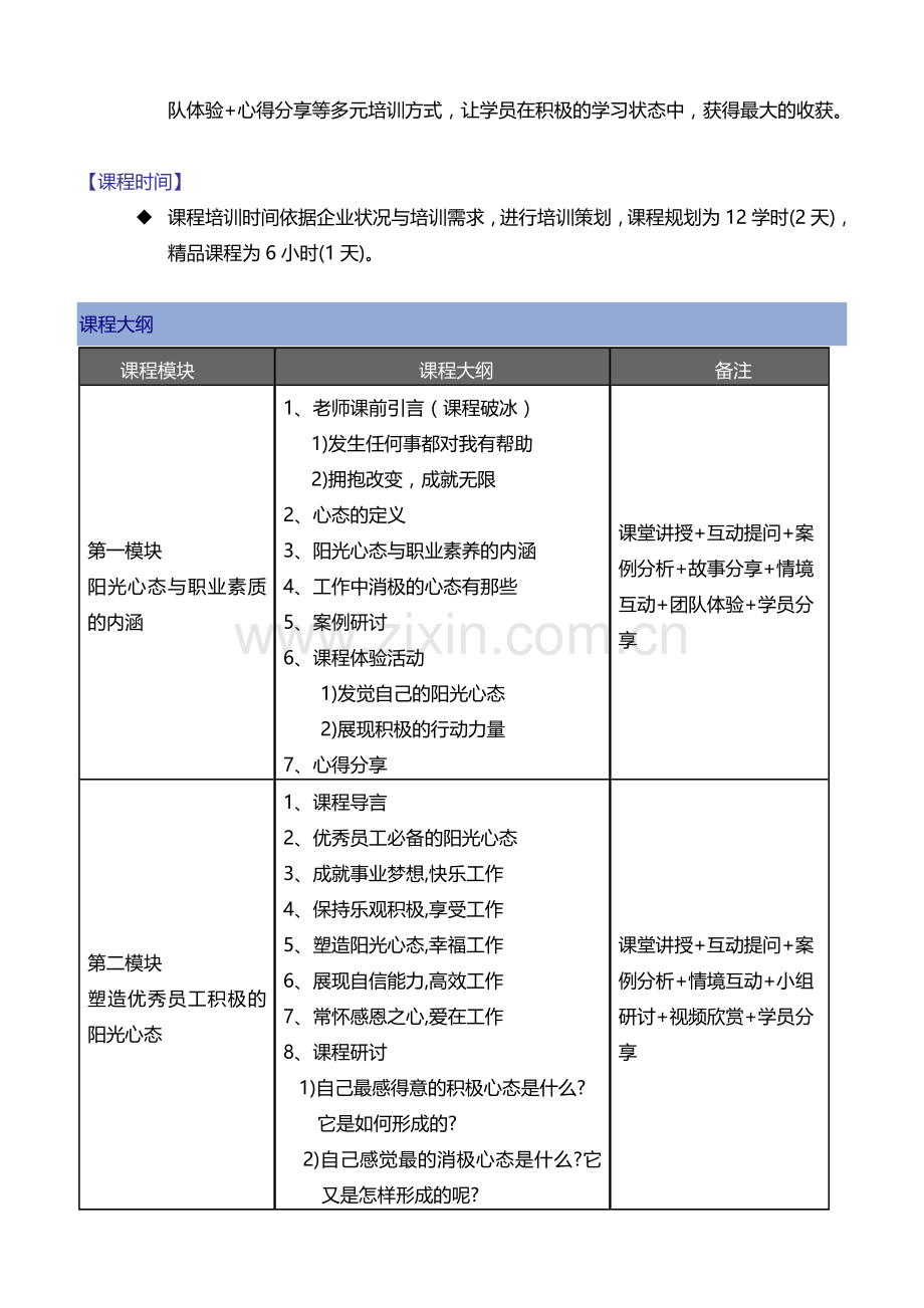 员工阳光心态与职业素质.doc_第2页