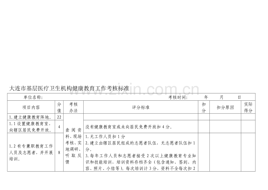 大连市基层医疗卫生机构健康教育工作考核标准..doc_第1页
