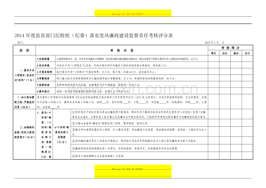 2014年度县直部门纪检组(纪委)落实党风廉政建设监督责任考核评分表(定稿)..doc_第1页