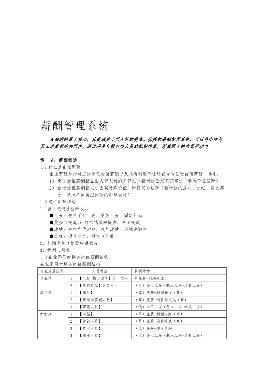 薪酬系统(点值法详解).doc_第1页