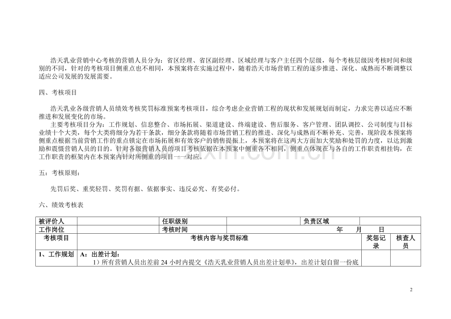 浩天乳业营销人员绩效考核奖罚执行预案..doc_第2页