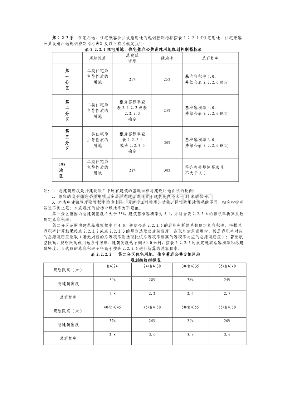 成都规划技术管理规定(2008).doc_第2页