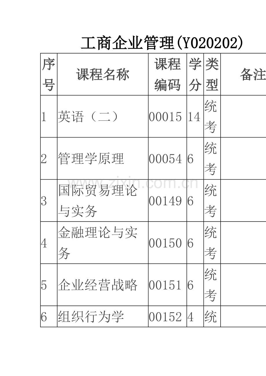 工商企业管理Y020202.doc_第1页