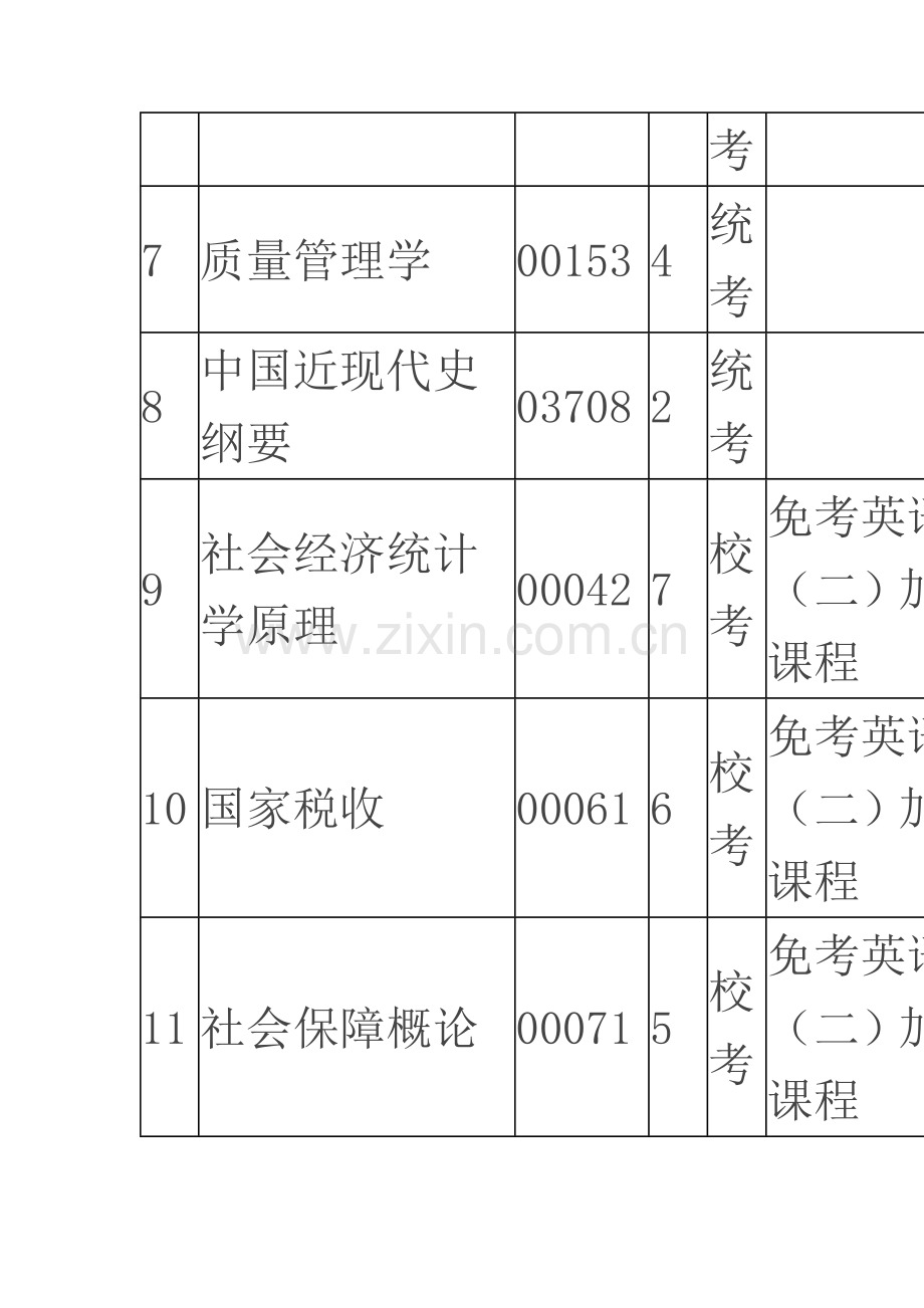 工商企业管理Y020202.doc_第2页