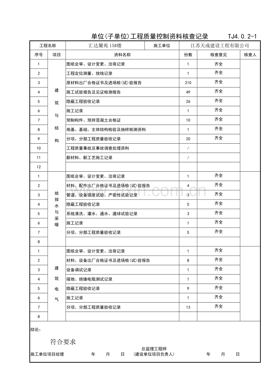 单位(子单位)工程质量控制资料核查记录.doc_第2页