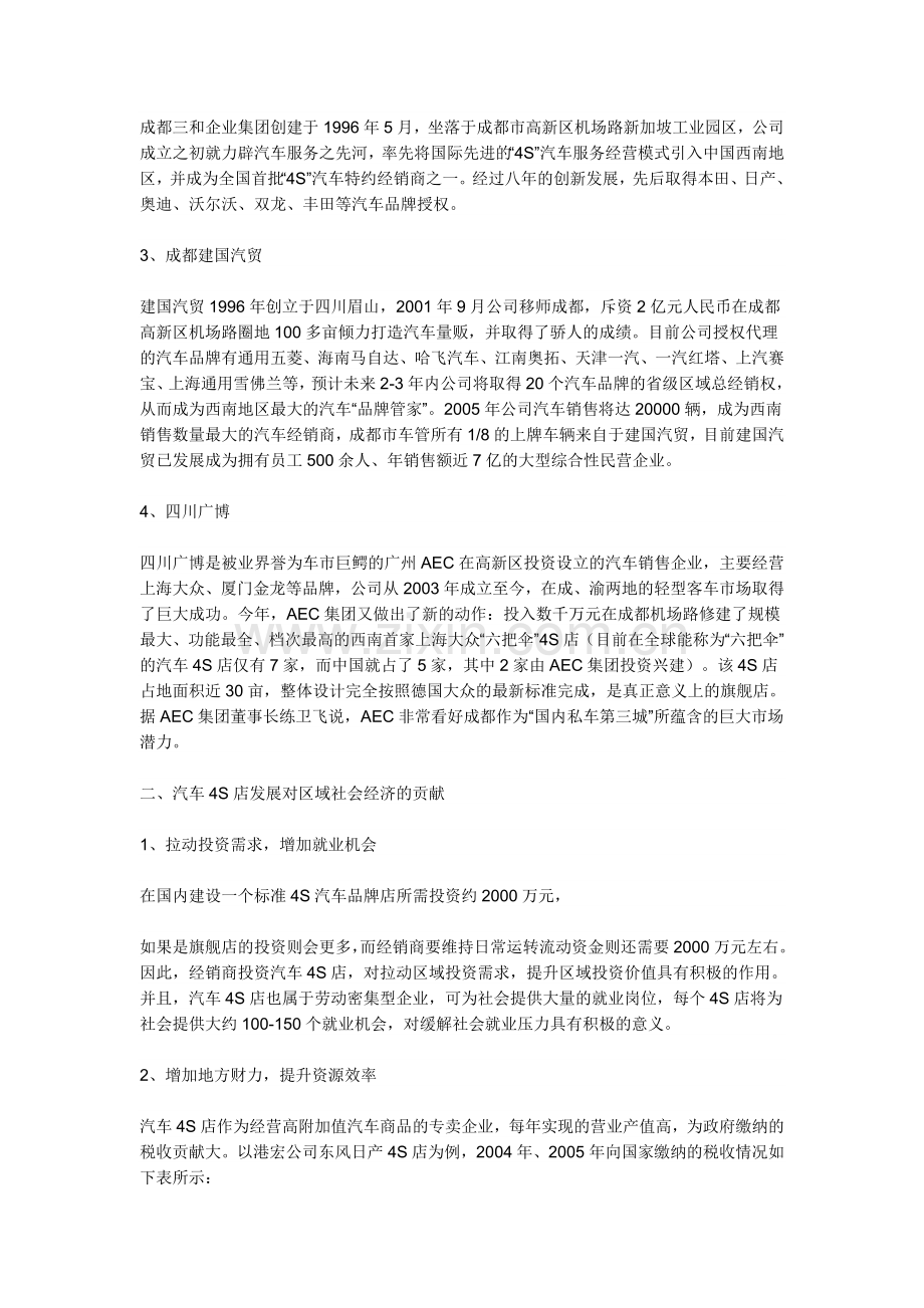 成都地区汽车4S店的经营和管理现状分析.doc_第2页