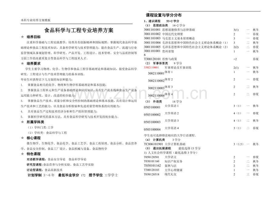 食品科学与工程培养方案.doc_第1页