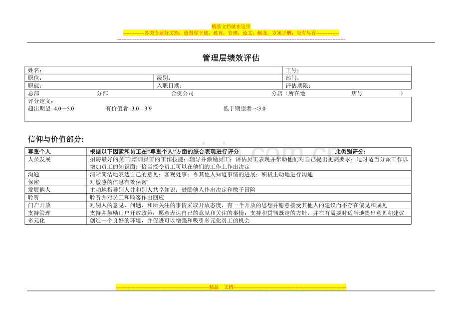 沃尔玛管理层绩效评估表.doc_第1页