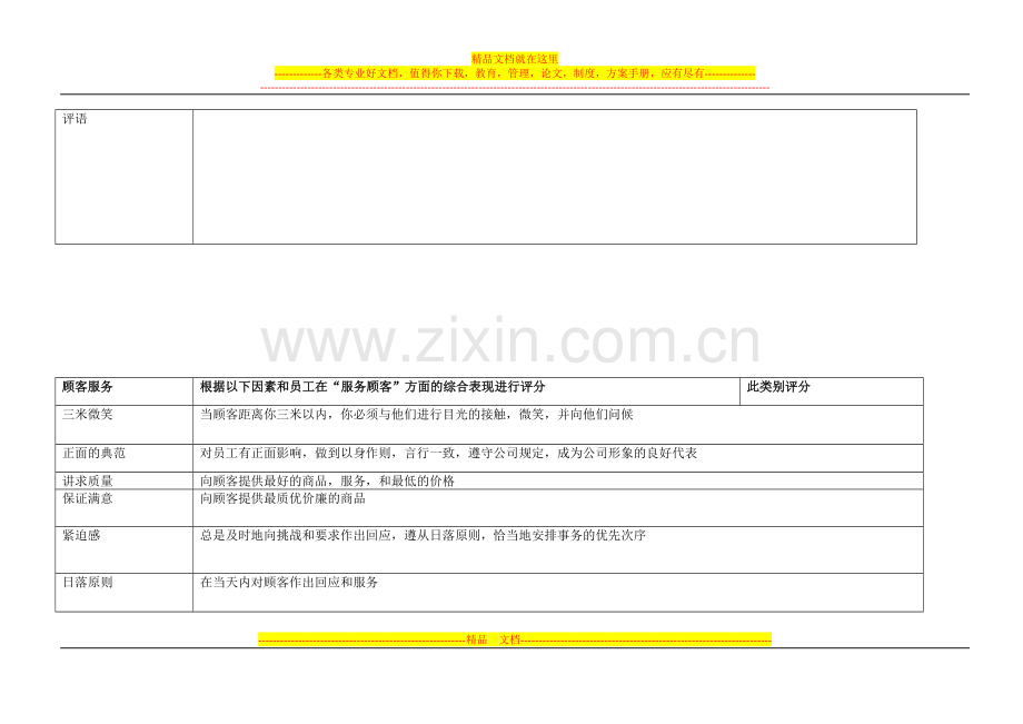 沃尔玛管理层绩效评估表.doc_第2页