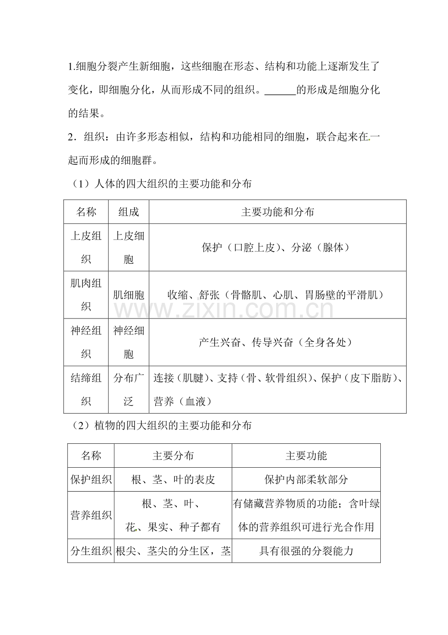 2016届中考生物知识点梳理复习检测46.doc_第2页