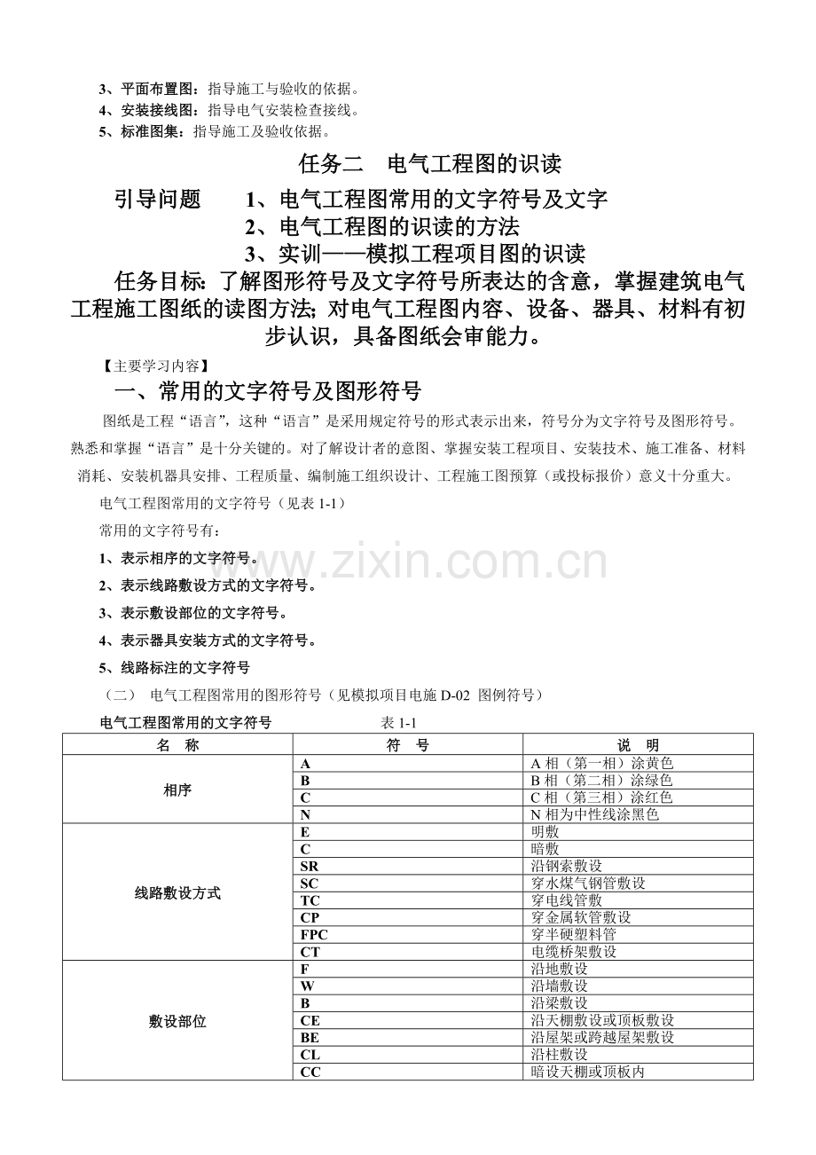 建筑电气工程图纸识读.doc_第2页