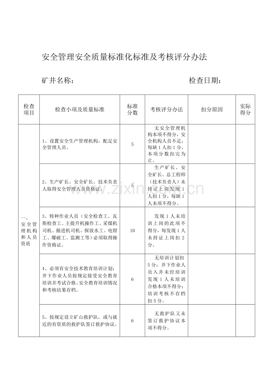 安全管理安全质量标准化标准及考核评分办法.doc_第1页