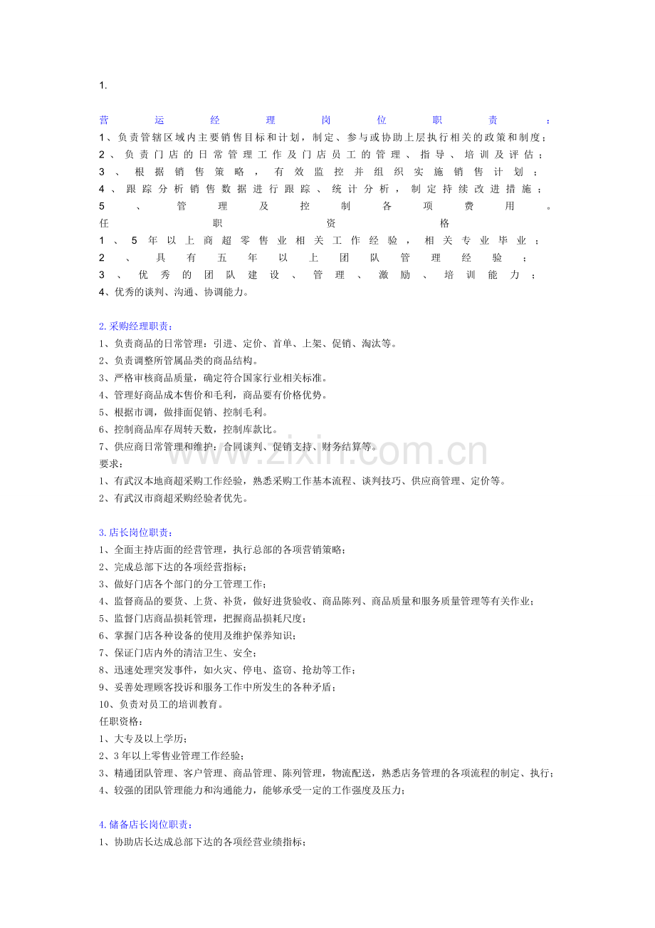 商贸招聘岗位.doc_第1页
