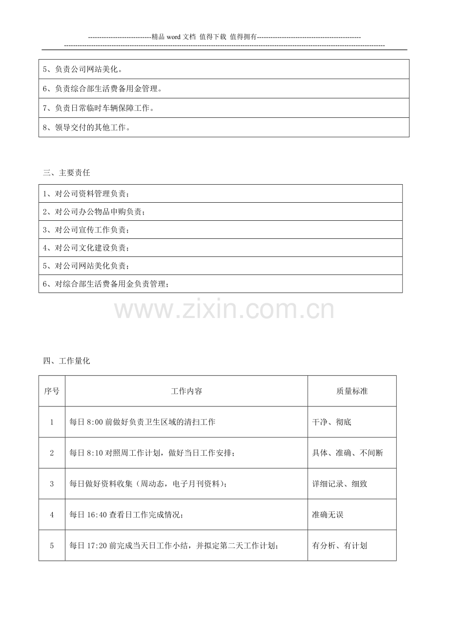 文化建设专员(行政助理)岗位职责、绩效考核..doc_第2页