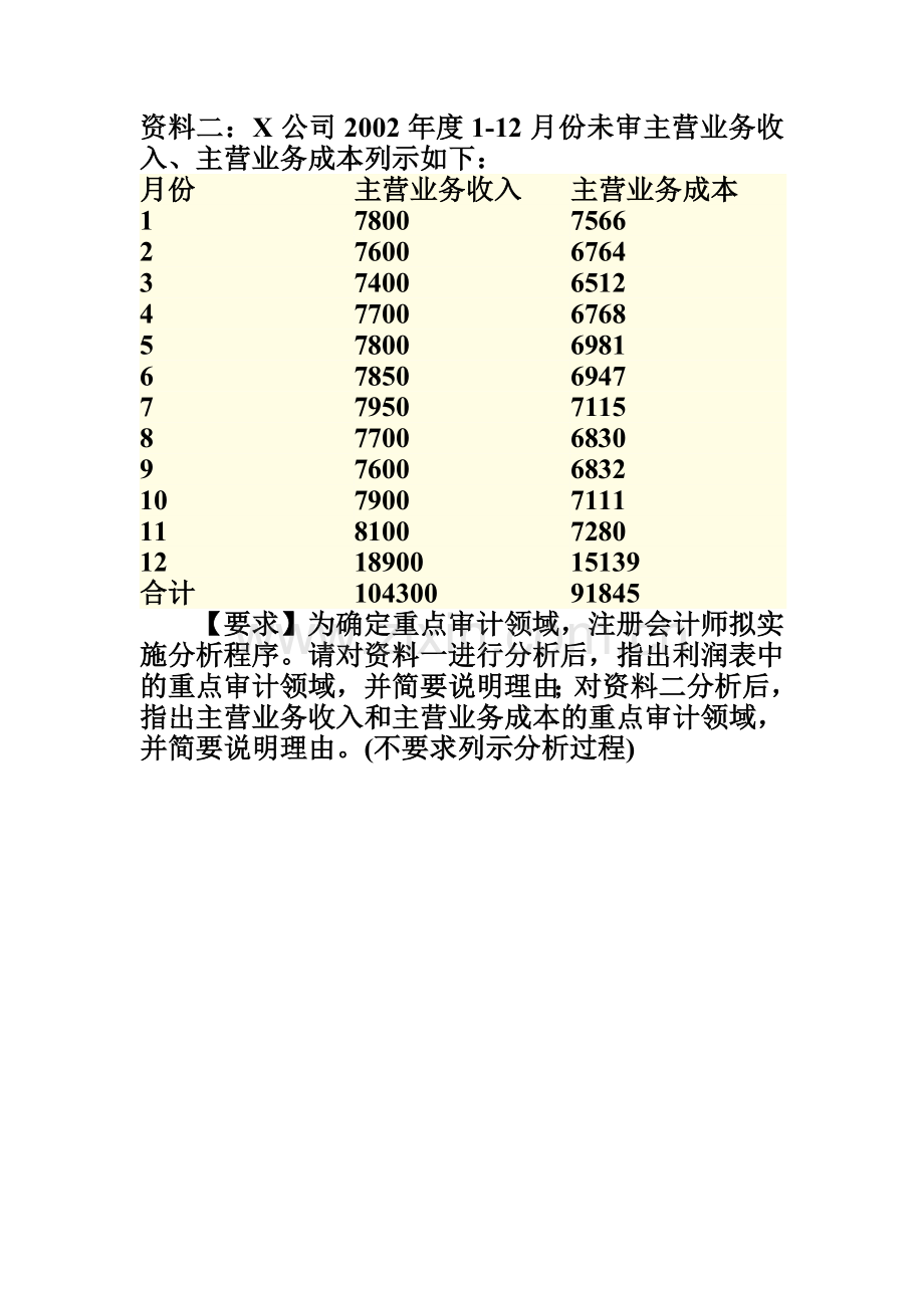 第07章(分析程序综合练习).doc_第2页