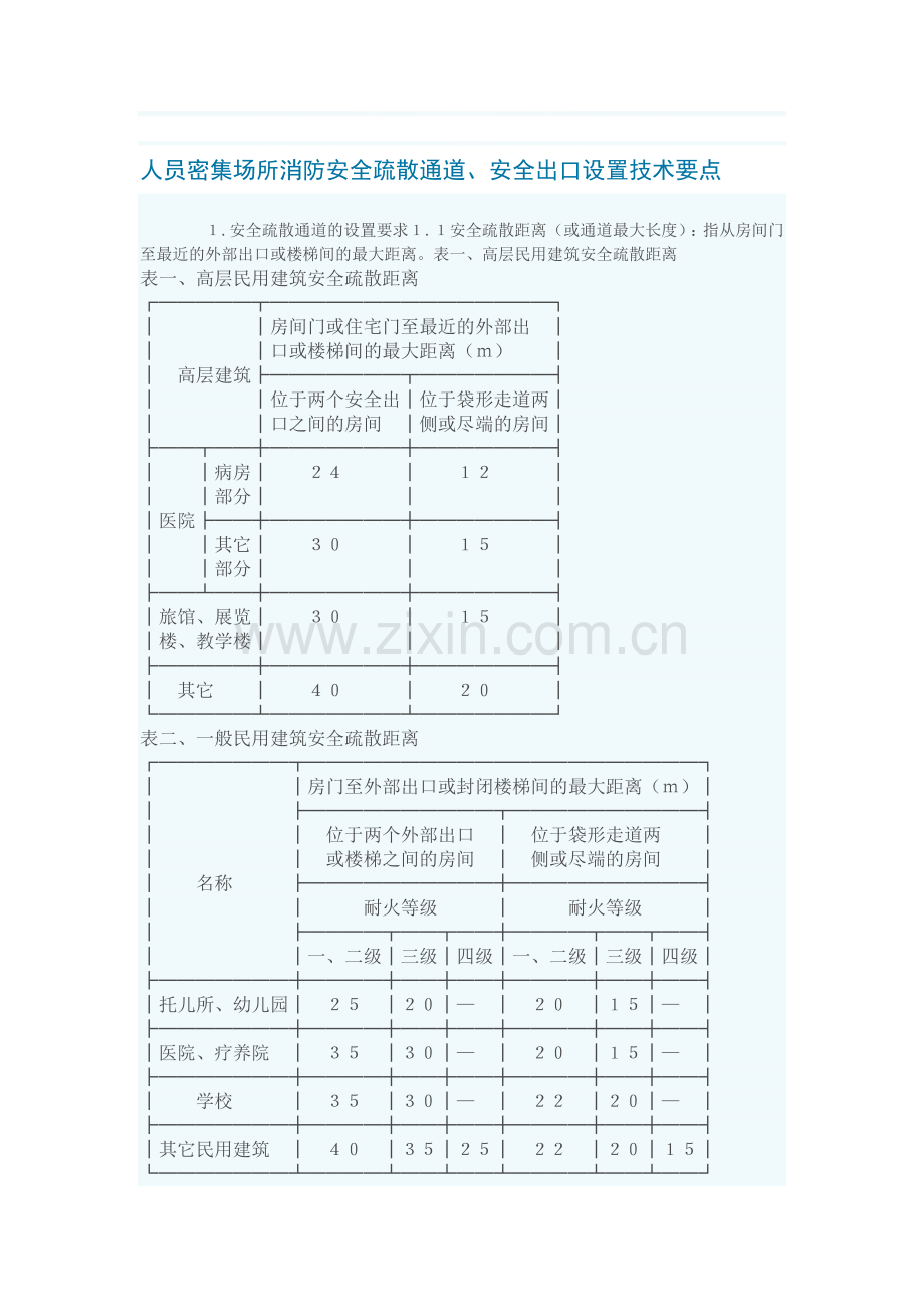 人员密集场所消防安全疏散通道.doc_第1页