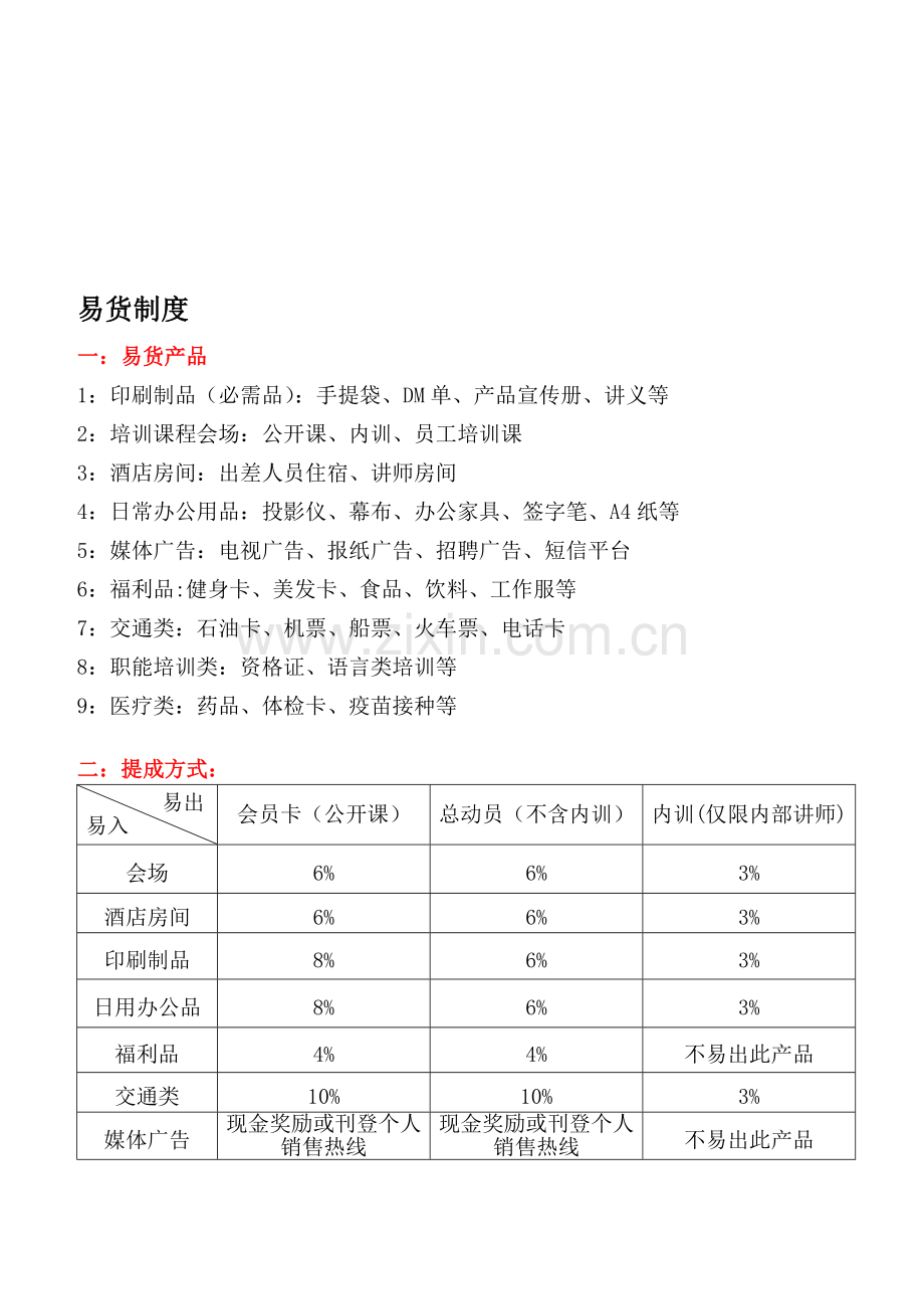 易货制度.doc_第1页