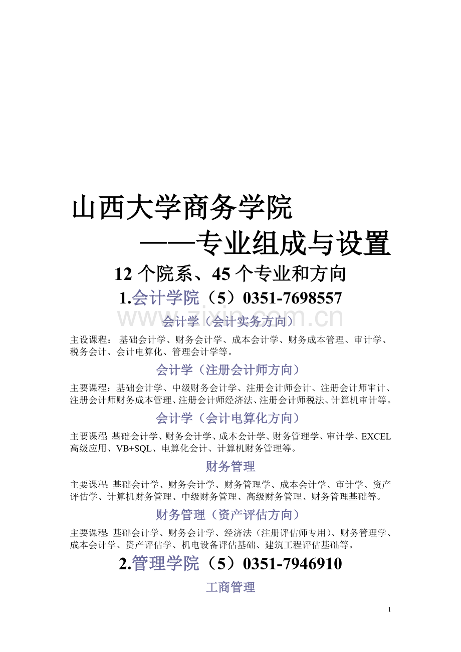 山西大学商务学院专业设置资料.doc_第1页