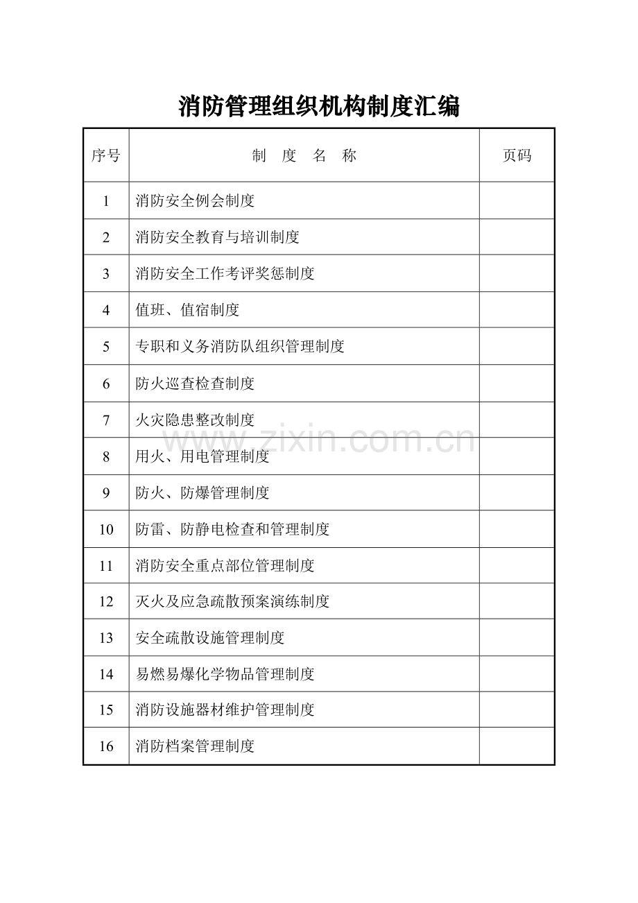消防管理组织机构制度汇编.doc_第1页