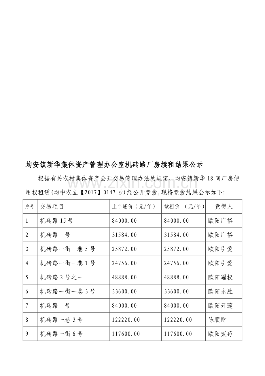 均安镇新华集体资产管理办公室机砖路厂房续租结果公示.doc_第1页