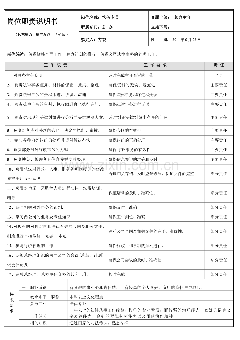 法务专员岗位职责.doc_第1页