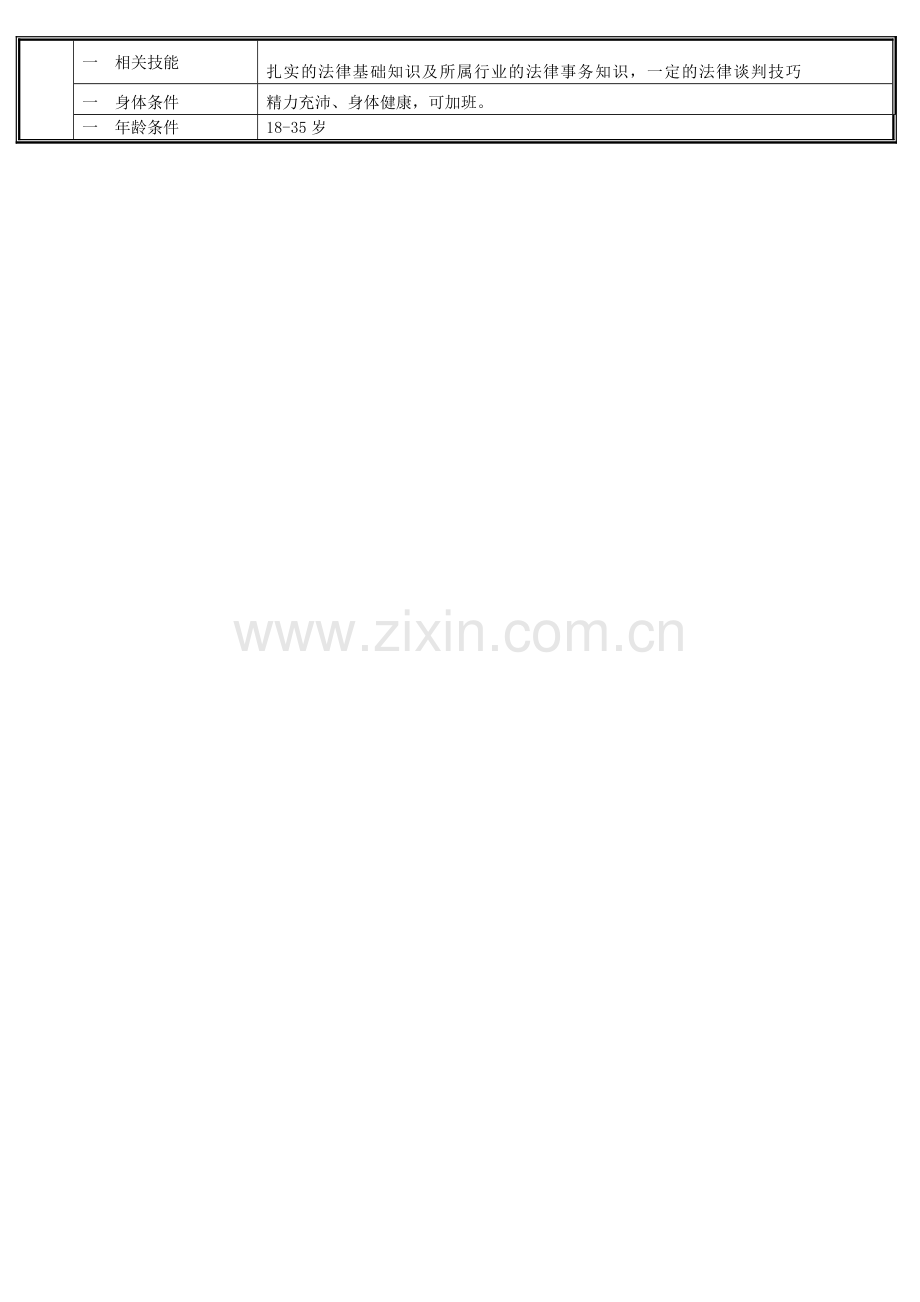 法务专员岗位职责.doc_第2页