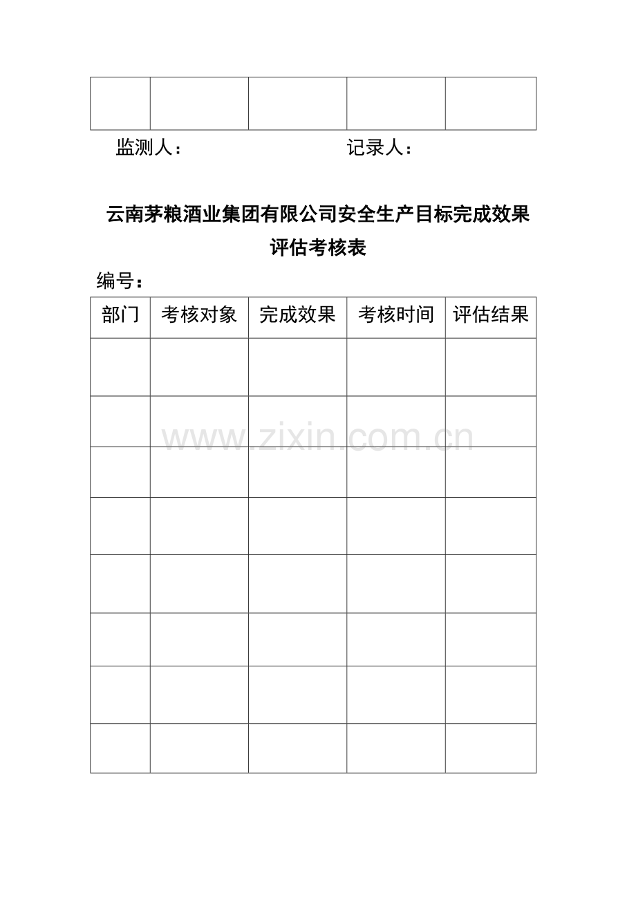 茅粮集团安全生产目标和指标实施计划执行情况监测记录和评估考核两个表..doc_第2页