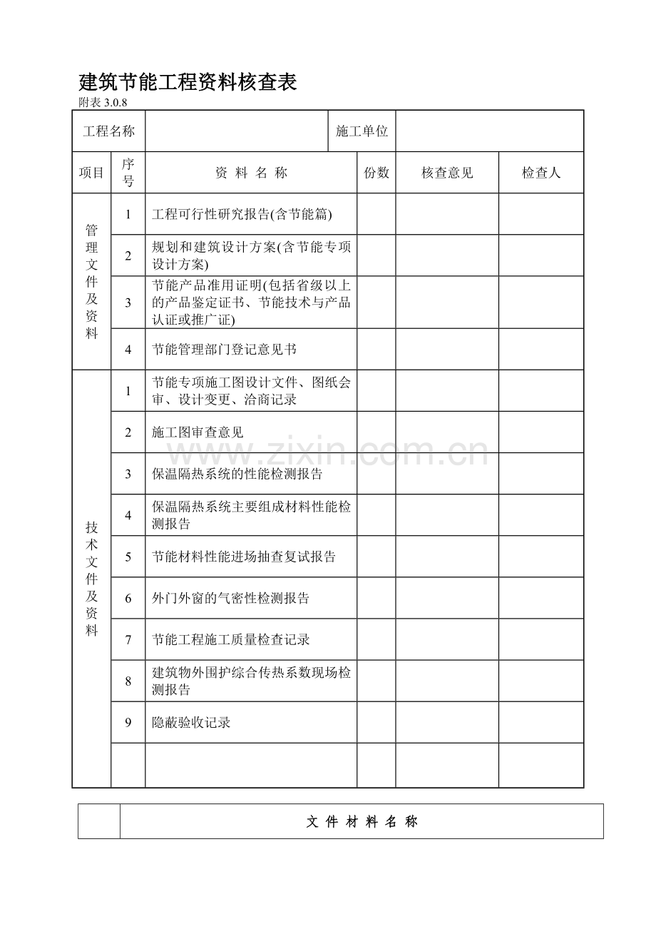 外墙外保温节能资料.doc_第1页