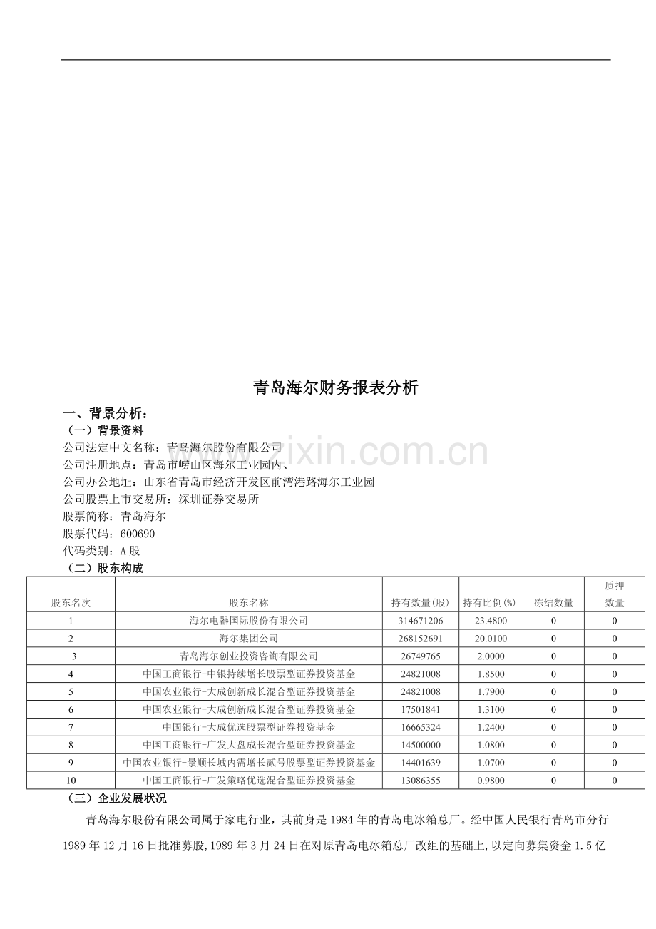 2014年青岛海尔财务报表综合分析.doc_第1页