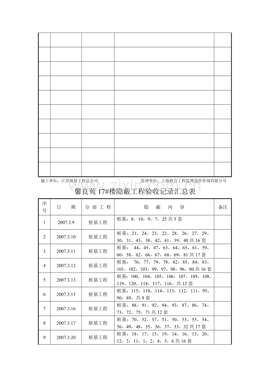 桩基隐蔽工程记录汇总表.doc_第2页