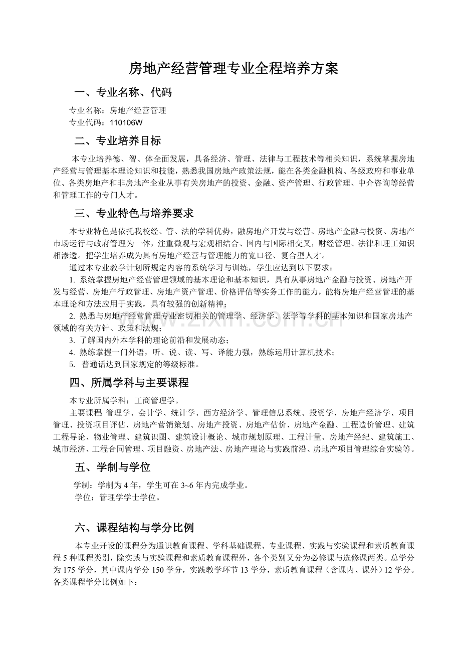 房地产经营管理专业全程培养方案.doc_第1页