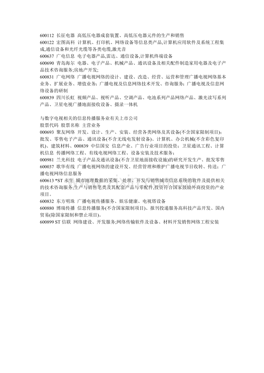 与数字电视有关的电子元器件制造上市公司.doc_第2页