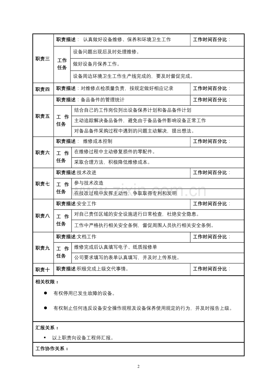 设备部岗位说明书-技术员.doc_第2页