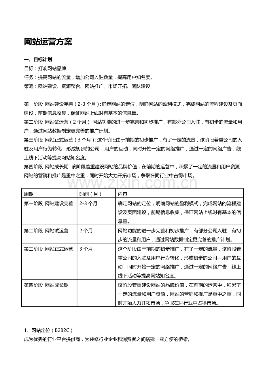 网站运营方案(B2B).doc_第1页