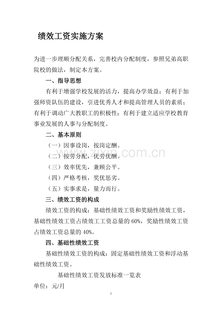 绩效工资方案(2016年).doc_第1页