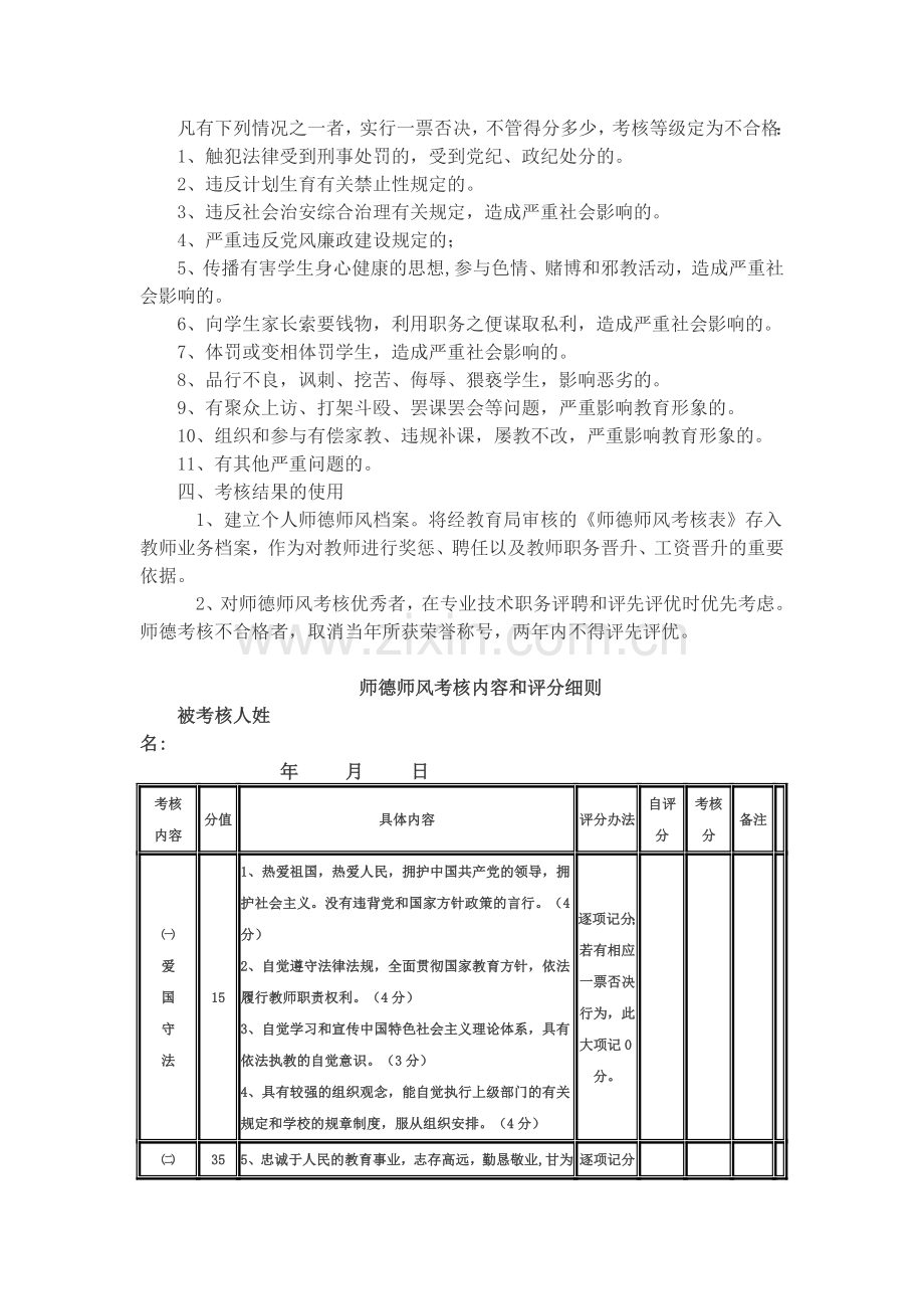 第八小学师德师风考核方案..doc_第2页