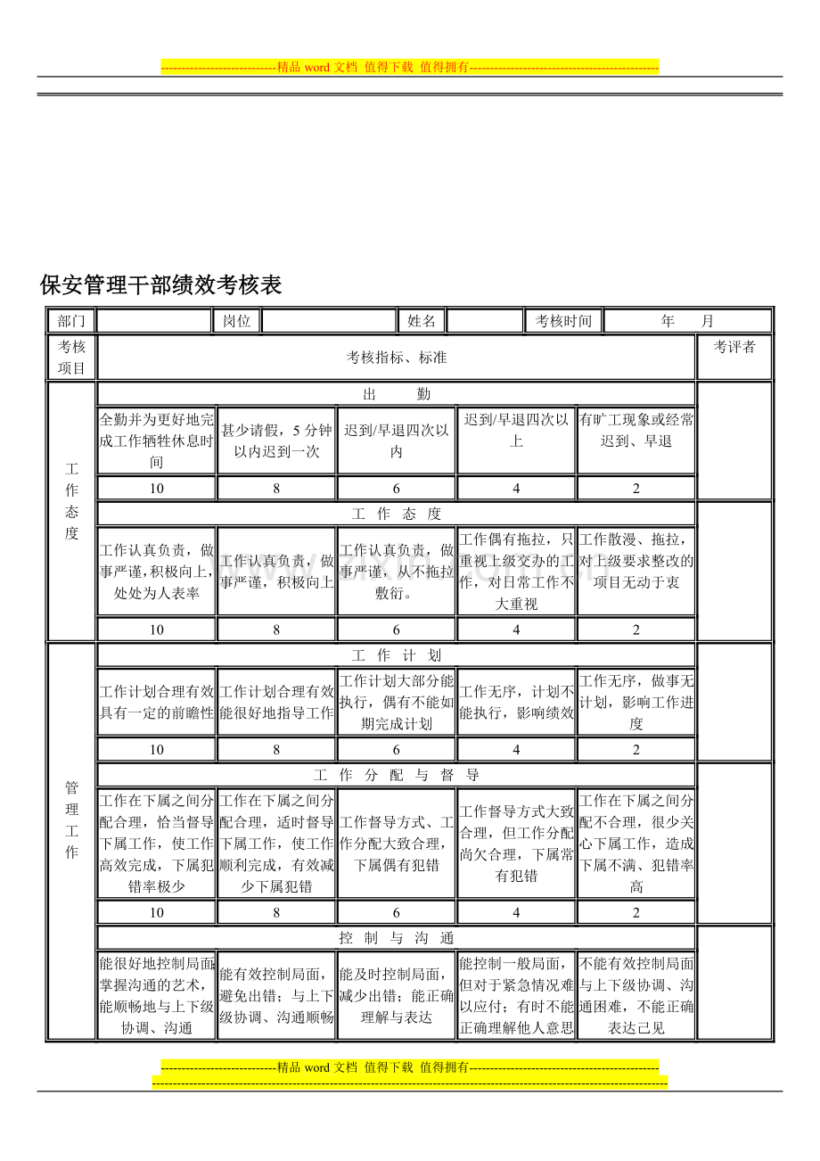 保安班长考核办法..doc_第1页