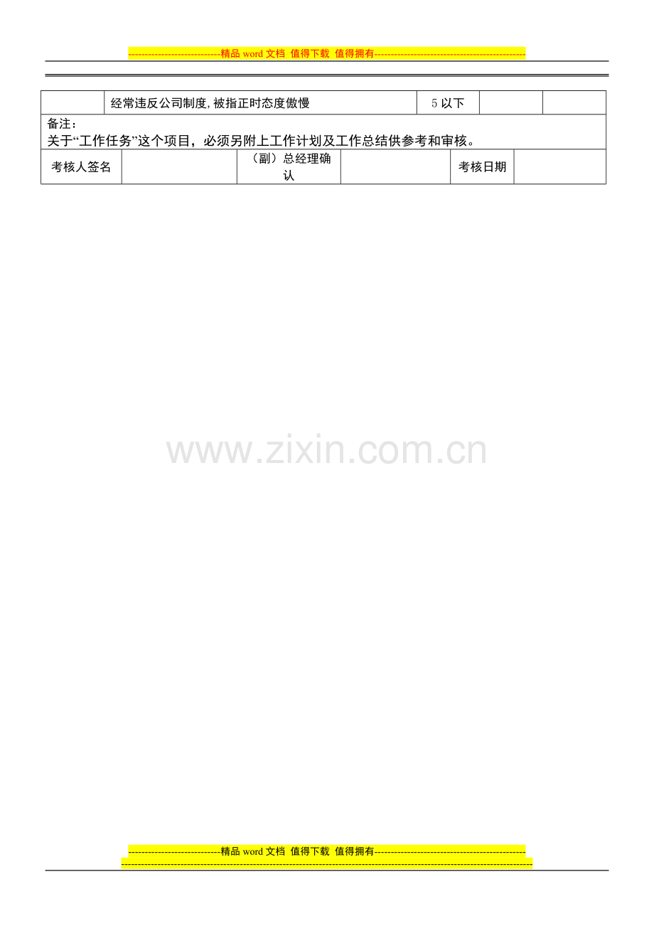 2014绩效考核表分类.doc_第2页