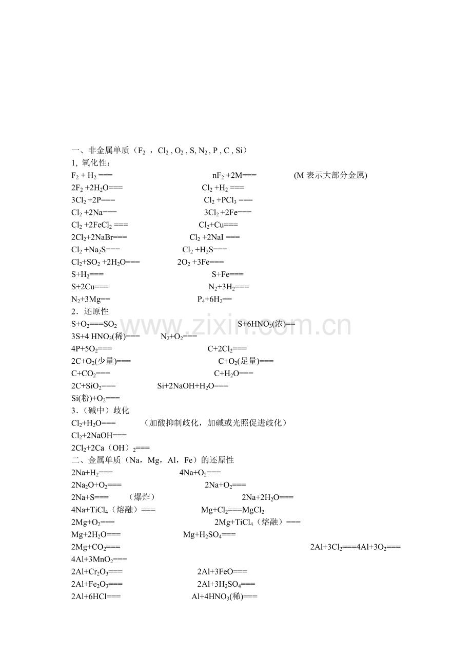 高中会考化学方程式附答案.doc_第1页