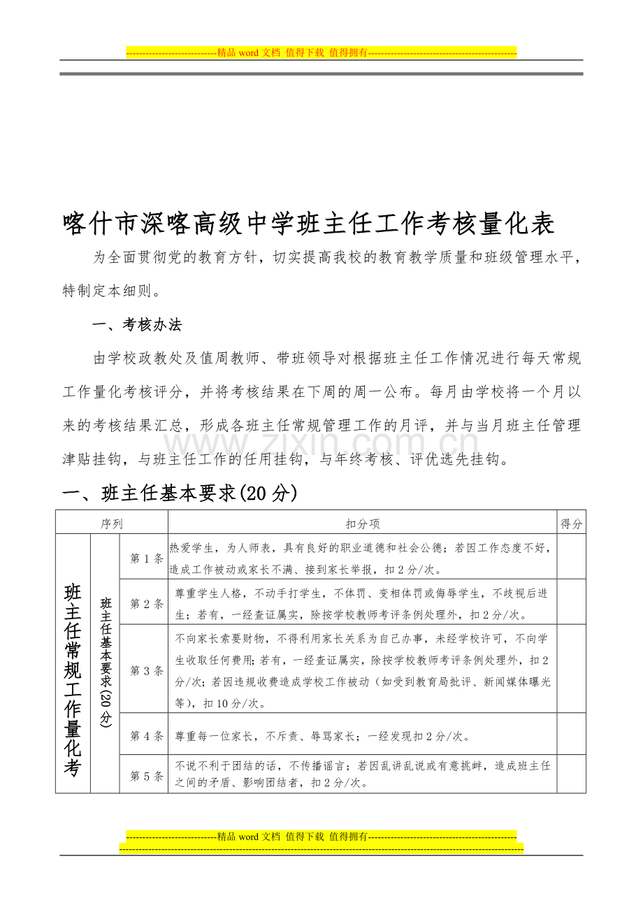 喀什市深喀高级中学班主任工作量化考核表123..doc_第1页