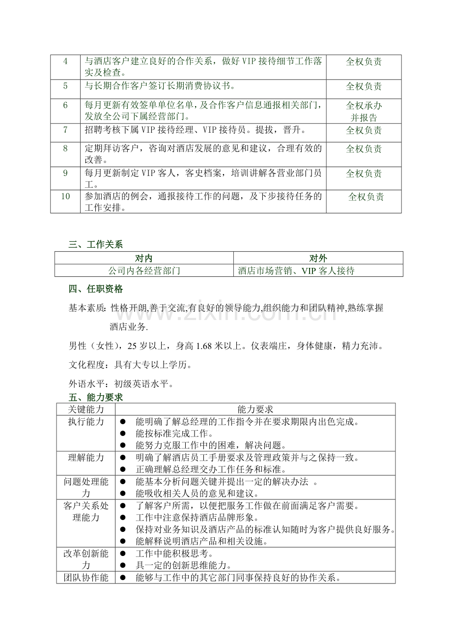 VIP接待部岗位职责书.doc_第2页