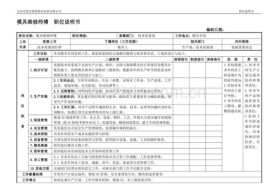 02模具维修师傅--岗位说明书.doc_第1页