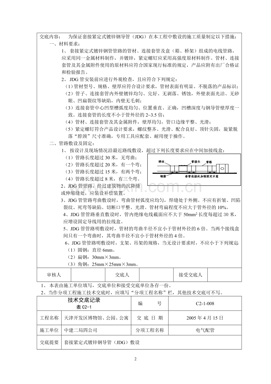 JDG电气配管技术交底.doc_第2页
