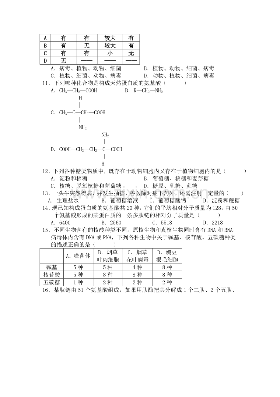 高二生物上册10月月考检测试卷3.doc_第2页
